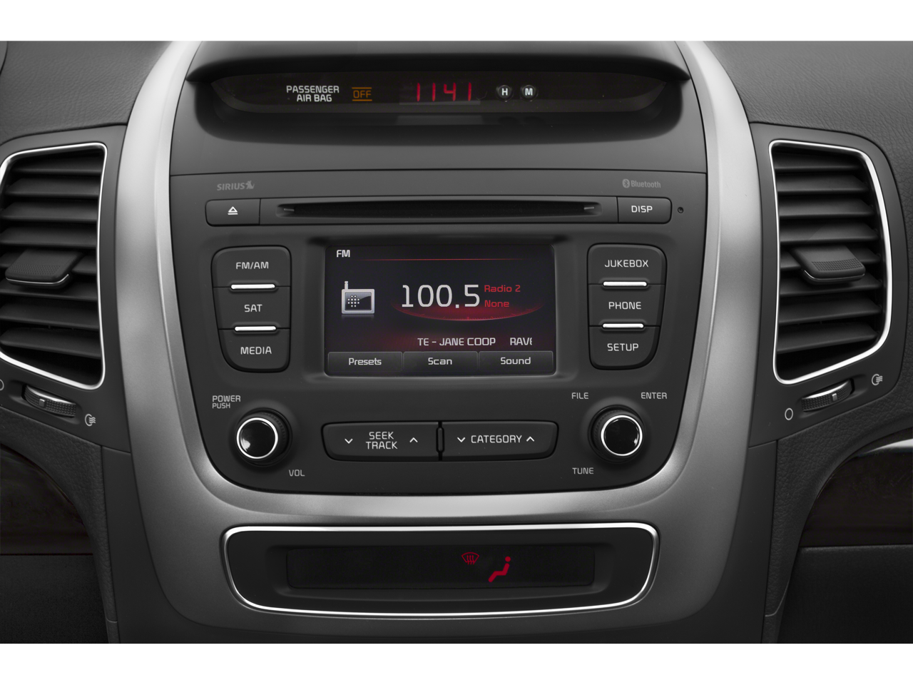 2015 Kia Sorento SX Limited