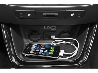 2015 Kia Sorento SX Limited