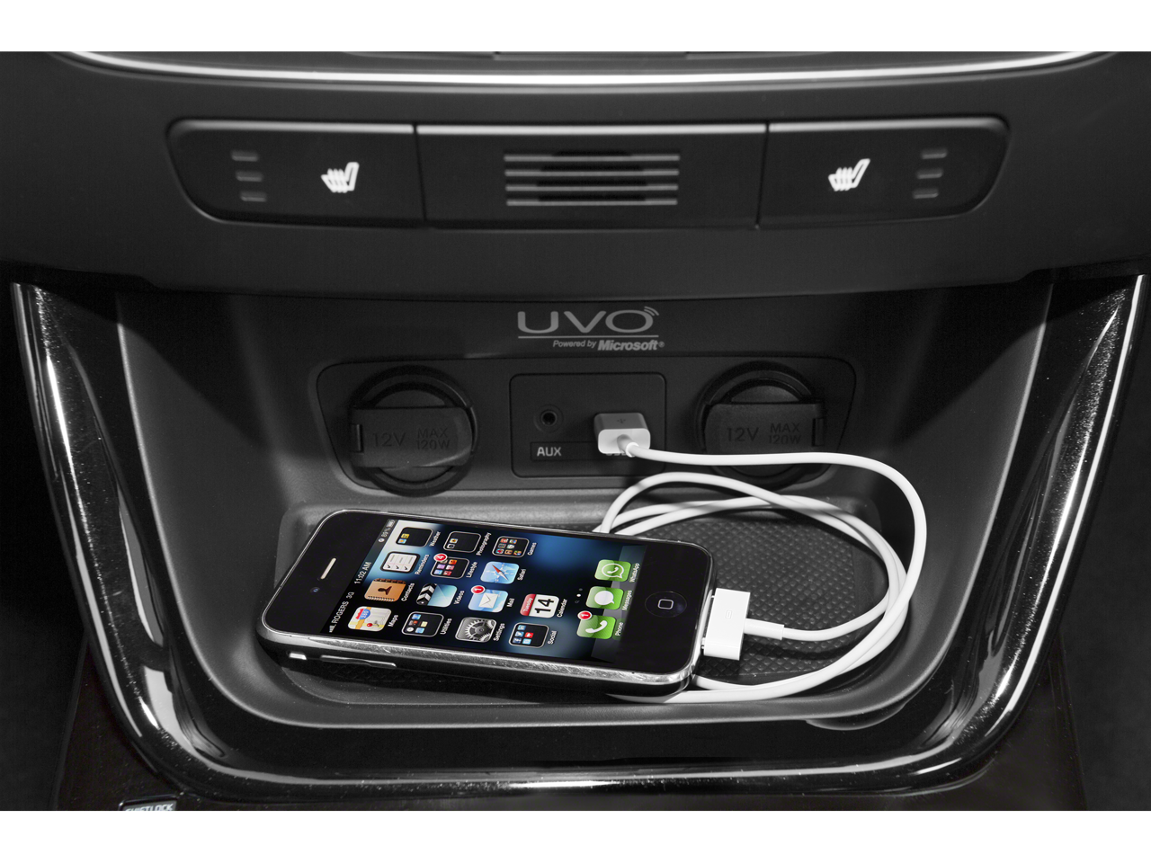 2015 Kia Sorento SX Limited